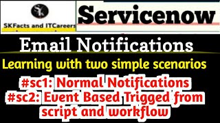 ServiceNow Email Notifications || Emails with Event || #servicenow #skfacts #interviewquestions