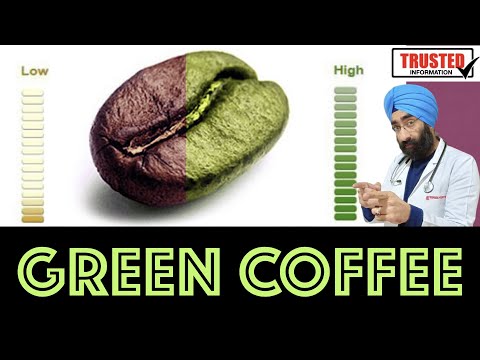 Green Coffee: Scientific Truth | Benefits & Side effects | Weight loss & More | Dr.Education