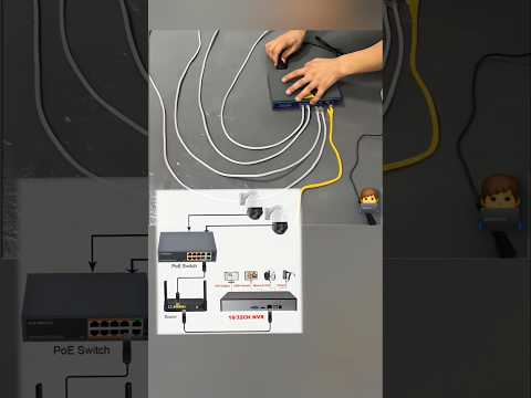 DIY NVR Installation Made Simple: Beginner's Guide Easy setup! #NVR #Installation #Security #cctv