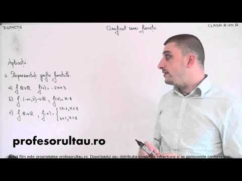 reprezentarea unei functii exemple - profesorultau.ro