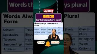 English Grammar 🔥 Words That Are Always Plural | Important for Exams