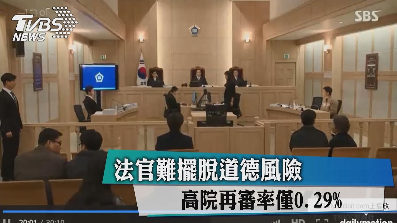 法官難擺脫道德風險 高院再審率僅0.29%