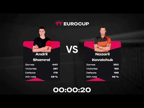 18:25 Andrii Shamrai - Artem Maksymenko 10.10.2023 TT Euro.Cup Ukraine Star. Table 4