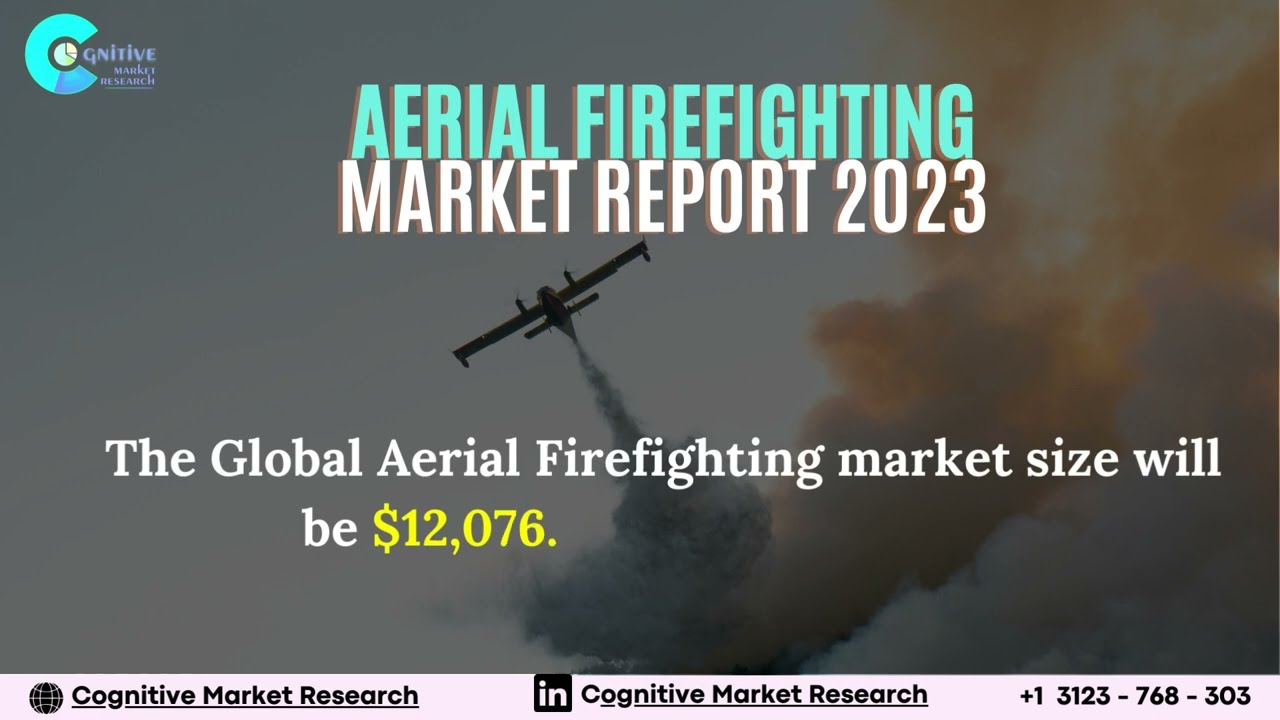 Aerial Firefighting  Market Insights