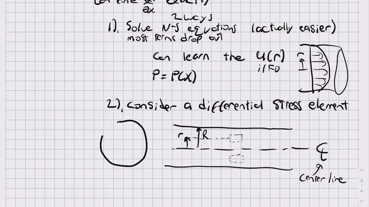 Pipe Flow Laminar Velocity Distribution