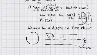 Pipe Flow Laminar Velocity Distribution
