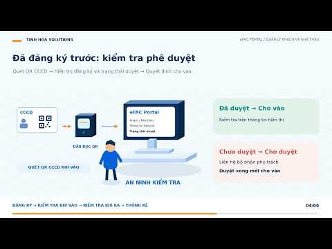 Video eFAC Portal quản lý khách và nhà thầu