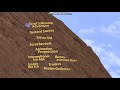 Back In Action 2017 DVD Menu Disc 2