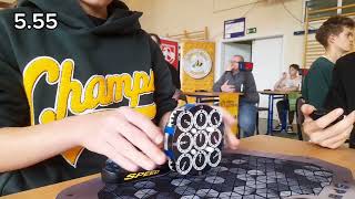 (PR) 5.73 official clock average (7simul debut)