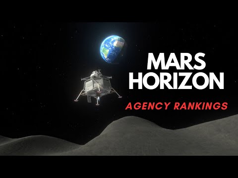 Mars Horizon: Agency Ranking and Comparison