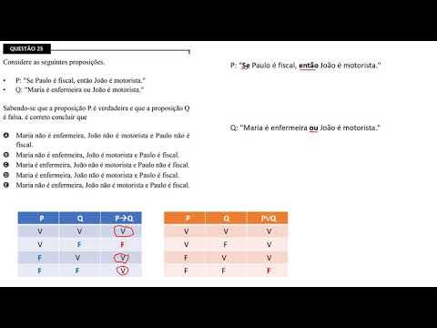 CEBRASPE 2020 - Barra dos Coqueiros - Nível Médio Q.25