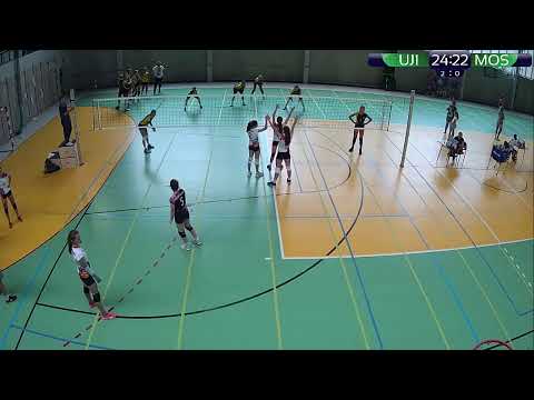 (kadetka) Półfinał I - SMS Sparta UJ Kadetka 1 - MKS MOS Kadetka