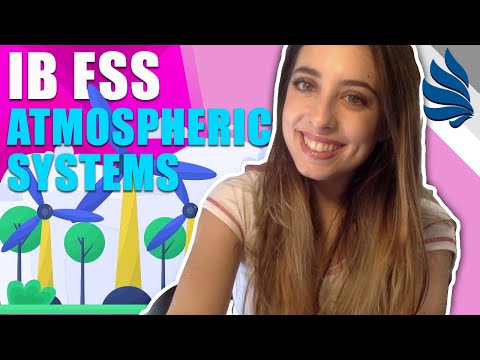 IB ESS Revision Atmospheric Systems