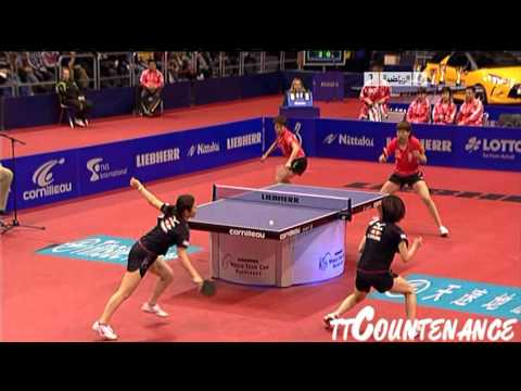 World Team Cup: Li Xiaoxia Guo Yue-Ai Fukuhara Kasumi Ishikawa