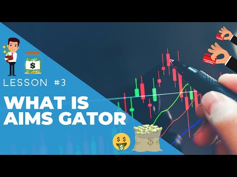 AIMS The Box & Gator Indicators