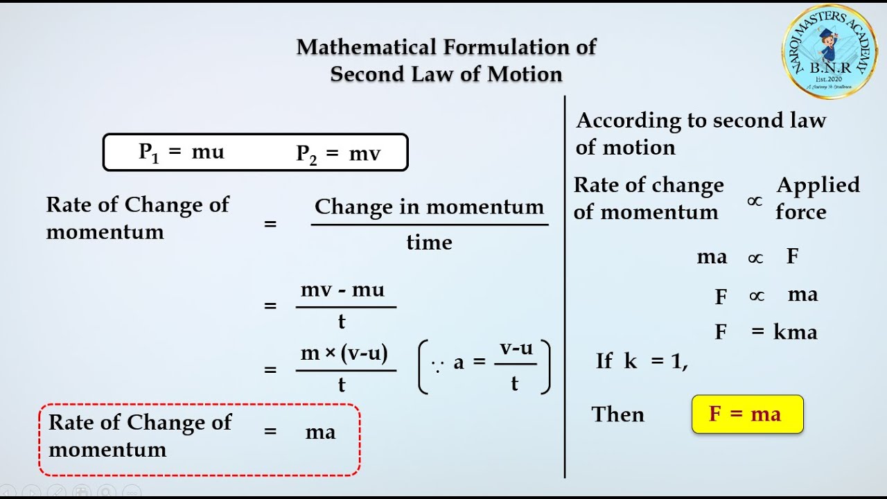 CBSE CLASS 9 II FORCE AND LAWS OF MOTION II F=ma mathematical formulation of second law of motion II