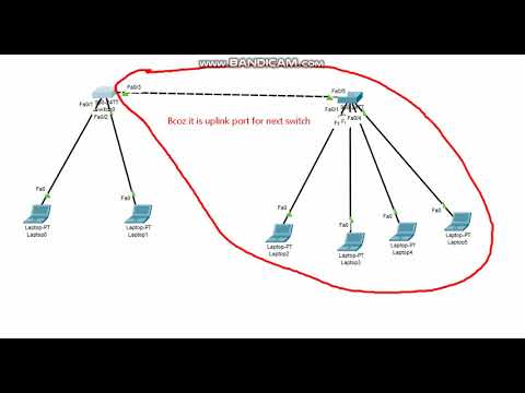aruba show mac address table aruba show mac address table
