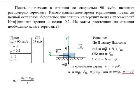 Определить время до полной остановки. Динамика задачи с решением. Решение задач по динамике. Задачи по динамике. Задача динамики в физике.