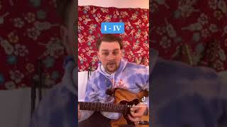 60 Second Music Theory // The Strokes // The Modern Age #shorts