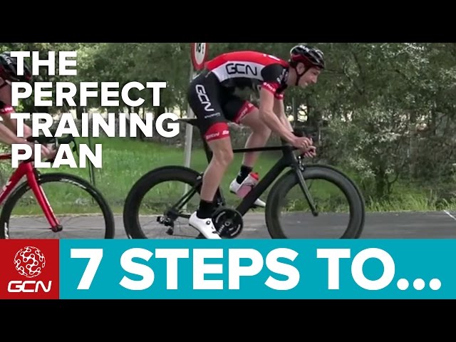 best bike training programs