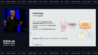 Log Processing at Scale