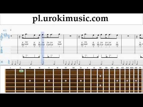 Nauka Gry Na Gitarze Camila Cabello - All These Years Nuty Poradnik um-ih463