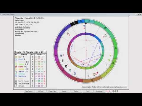 Aquarius Weekly Horoscope: June 8th - 14th - Sidereal Astrology