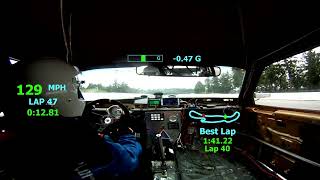 24 Hours of Lemons - Pacific Raceways 2024 - BRUCE - Sunday - #99 - ThunderCougarFalconBird