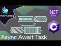 C Async Await Task Explained Deep Dive