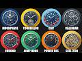 Every Watch Complications Explained in 13 Minutes