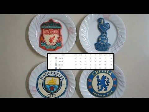 Логотип команд в АПЛ в блинном рисунке | Premier League Ranking Teams Logo Pancake art