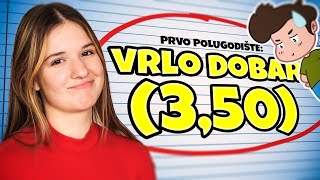 Nemoj Biti Taj L1K - POLUGODIŠTE