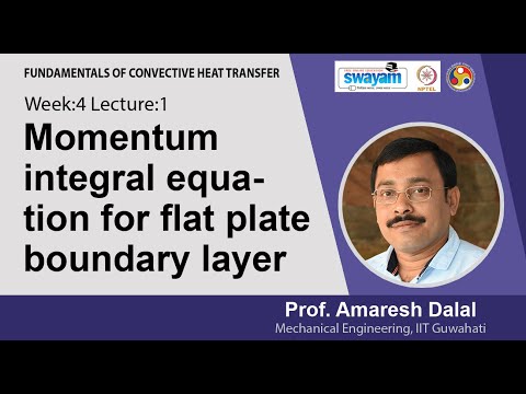 Fundamentals of Convective Heat Transfer Intro Video
