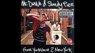 MC Devvo & Shady Piez from Yorkshire 2 New York (2007) DVD Menu Walkthrough