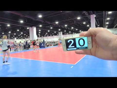 Crossroads vs CoJrs (L15‑25, 19‑25)