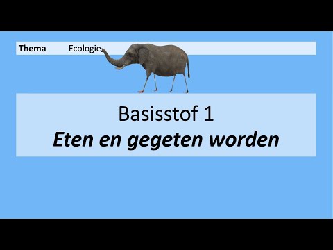 VMBO 3 | Ecologie | Basisstof 1. Eten en gegeten worden | 8e editie