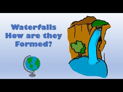 How a Waterfall is formed - labelled diagram and explanation