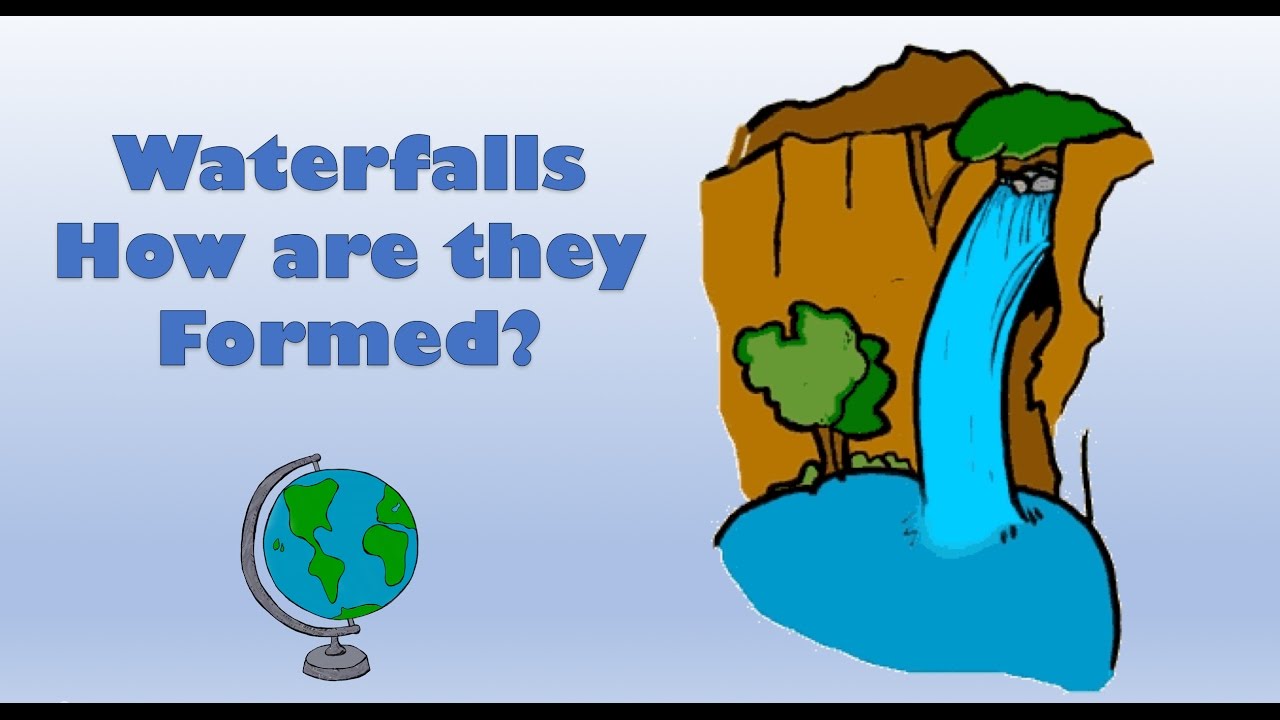How a Waterfall is formed - labelled diagram and explanation