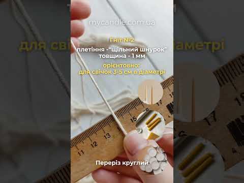 Огляд бавовняних ґнотів Candle Art Огляд бавовняних ґнотів Candle Art