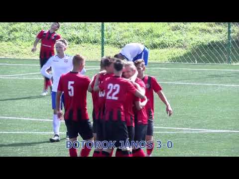 U19 Elitliga: FK Csíkszereda – FC Voluntari 3-2
