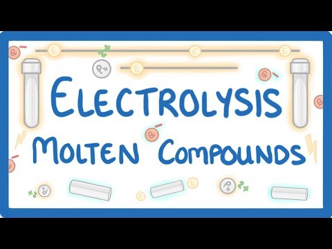 GCSE Chemistry - Electrolysis Part 1 - Basics and...