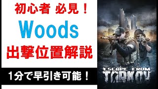 【タルコフ】【マップ】ウッズ出撃位置を早引き！【EFT】【EscapeFromTarkov】