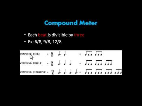 Simple and Compound Meter