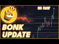 BONK ABOUT TO BREAKOUT!🚨  | BONK PRICE PREDICTION & NEWS 2024!