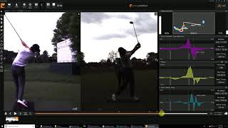 Understanding Double Peaks in Golf Swing Mechanics