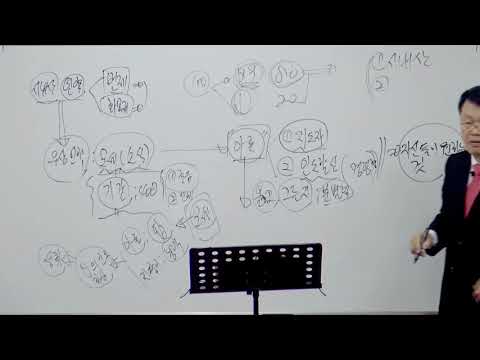 18. 1. 7 주일오후예배 「출애굽기 강독 (출 31:18~32:14) 」