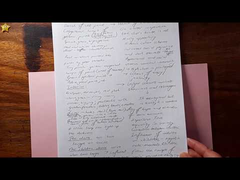 ENGLISH GRADE 12: 22 April 2020 - periode 2 (22122)