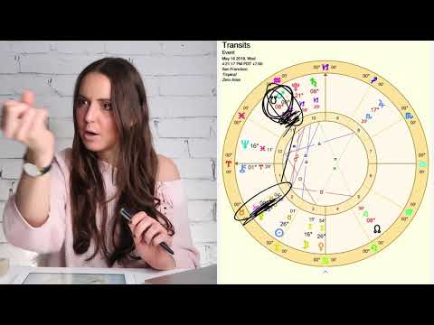 May 16th 2018 "FINDING YOUR FOOTING" Daily Astrology Horoscope