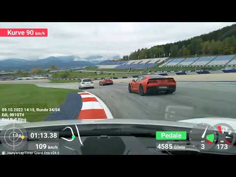 Red Bull Ring Taxi für @Jochen vom trackdayforum.com 2022-10-09 ZK Trackday