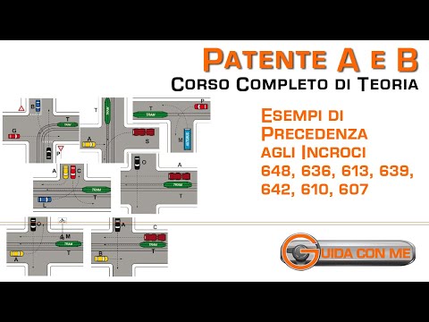 Incroci dei Quiz con il tram: come non sbagliare le precedenze -Teoria esame Quiz patente B